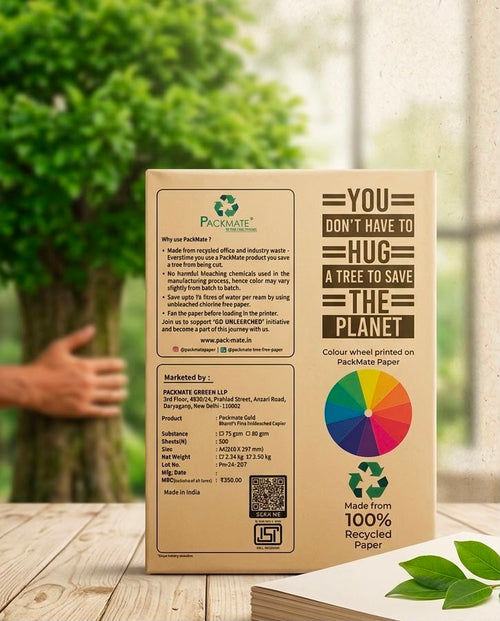 A4 Size Ecofriendly Paper
